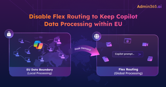 Copilot Flex Routing in the EU: Your Microsoft 365 Data May Leave the Boundary 