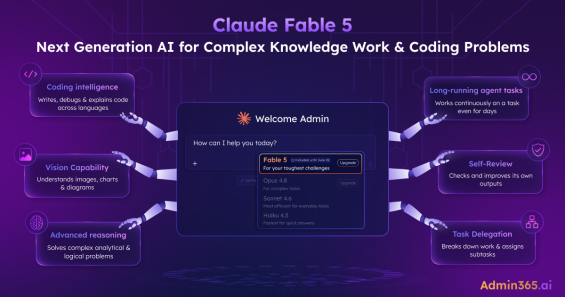 Claude Fable 5: Next-Generation AI for Complex Knowledge and Coding Tasks
