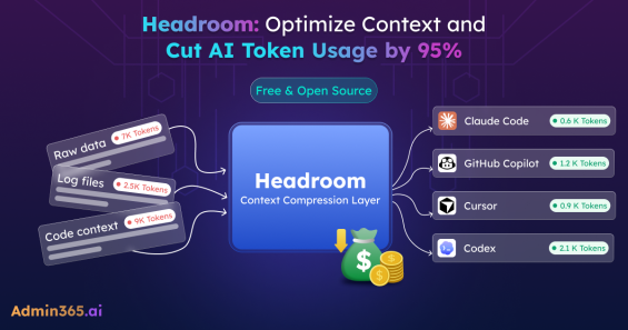 Headroom: Optimize AI Context and Reduce Token Costs