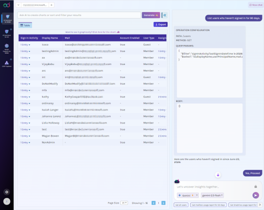 AI Assistant for Microsoft 365 Management