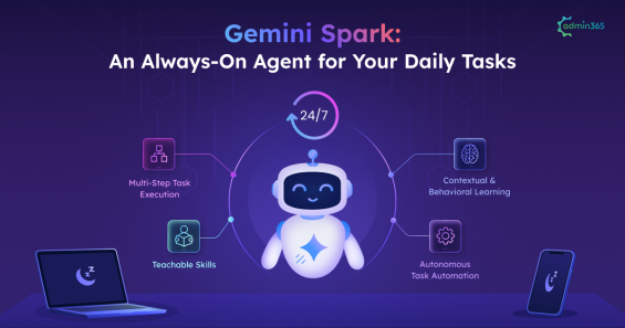 Gemini Spark: Your 24/7 AI Agent for Daily Productivity 