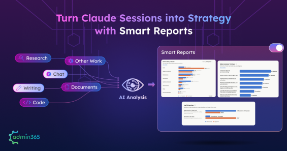 Claude Introduces Smart Reports for AI Adoption Insights 